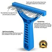 The Untangler Rakes for Grooming and Shedding -silky smooth rotating teeth to easily collect loose hair (Black, Shedding)