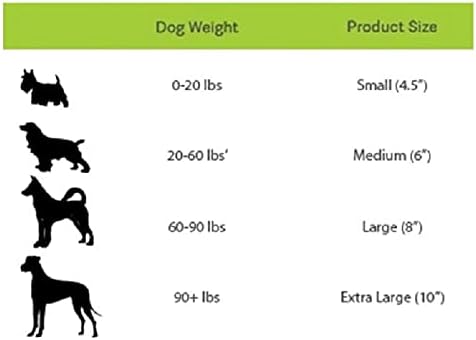 Jolly Pets Tug-n-Toss Dog Toy Ball with Handle, 8 Inches/Large, Blue