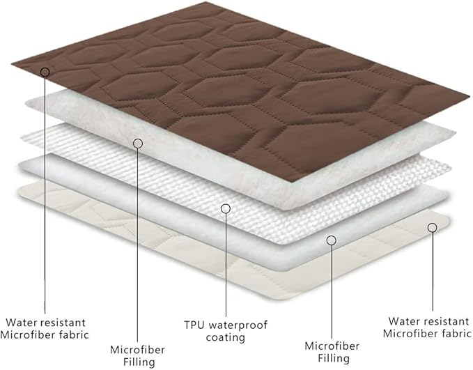 Waterproof and Anti-Slip Dog Bed Cover and Pet Blanket Sofa Pet Bed Mat ,car Incontinence Mattress Protectors Furniture Couch Cover for Most Cats Dogs, Pets(52x82-Chocolate)