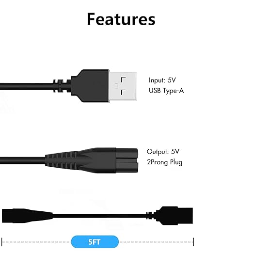 for FERRISA Dog Clippers Charger Charging Cord Compatible with FERRISA Dog Clippers for Grooming Charger