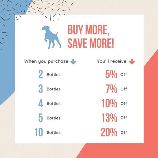 Kibble Pet Brightening Silky Wash Dog Shampoo, Natural & Organic Pet Hair Grooming Treatment, Cleanses & Restores Coat, Freshens Scent, Sulfate-Free, Made in The USA, 10 Oz