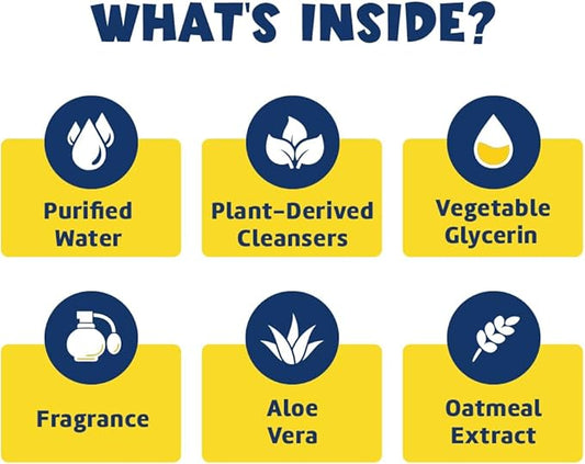 Muddy Mat® Wizz Pet Shampoo for Dogs & Cats - Aloe Vera & Oatmeal Dog Shampoo for Itchy Skin Relief, Smelly Dogs & Sensitive Coats - Natural, Alcohol & Paraben Free - Puppy Shampoo, 17 oz