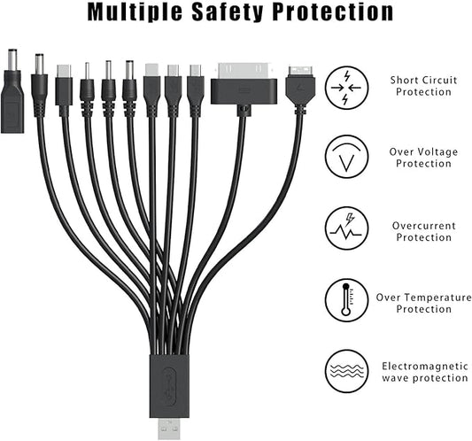 Charger Compatible with Bousnic Dog Shock Collar, Universal Dog Collar Charger Replacement for Mini Educator E Collar,Bark Collar and Other Training Systems,11-in-1 Dog Training Collar Charging Cord
