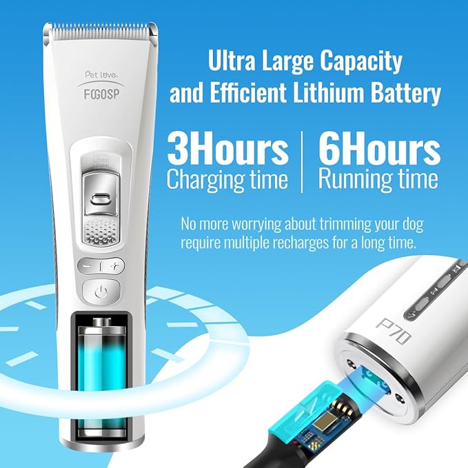 Dog Clippers for Grooming with 1 Dog Grooming Comb 3-Speed Low Noise Powerful Rechargeable Cordless Pet Grooming Trimmers for Small & Large Dogs Cats Pets with Thick & Heavy Coats