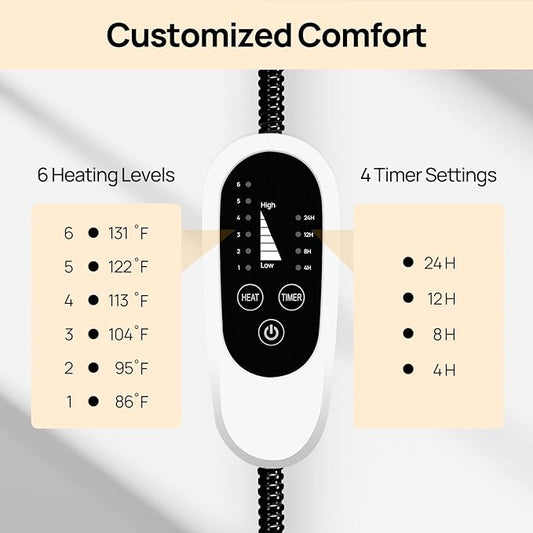 TURBRO 59x39” XXX-Large Pet Heating Pad, Electric Heated Dog Bed for Large Breeds, Temperature and Timer Control, Anti-Bite Cord, Ultra-Soft and Anti-Slip Cover, Indoor Use, MET Certified, Brown