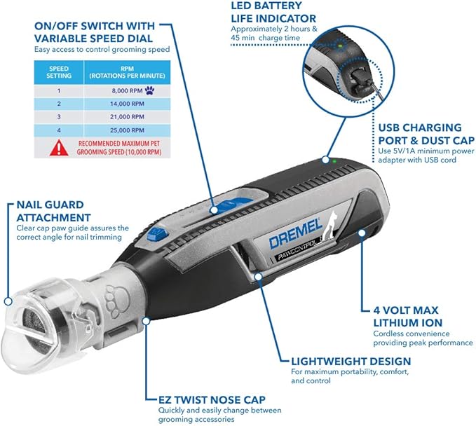 Dremel PawControl Dog Nail Grinder and Trimmer- Safe & Humane Pet Grooming Tool Kit & AT01-PGK Pet Grooming Nail Guard Attachment