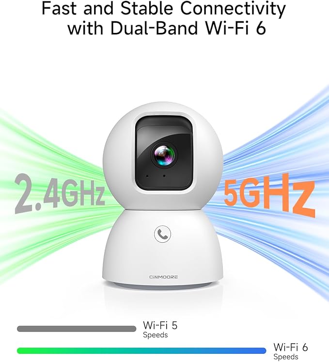3K Pet Camera, 5G WiFi Indoor Camera with 4x Zoom, Pet/Dog/Baby Camera with Phone app, Human/Pet/Facial Detection, 360 Pan-Tilt AI Tracking, Night Vision, Plug in, Two-way Audio, Privacy Mode