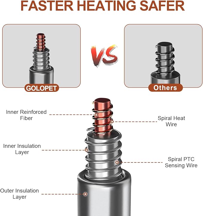 Dog Heating Pad for Dogs 28x18in Waterproof Pet Heating Pad Smart Thermostat Switch, Whelping Supplies Heated Dog Bed,Adding Wire Rope Wires Puppy Heating Pad Mat-Rose