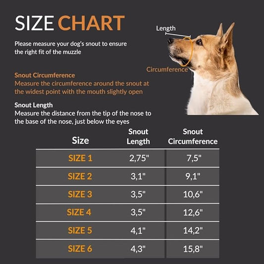 Dog Muzzle– Soft Rubber Basket Muzzle for Large Dogs- Dog Muzzle for Medium Sized Dogs- Muzzle for Small Dogs - Prevents Biting, Scavenging- Allows Panting, Drinking- Bozales para Perros- Mouth Guard