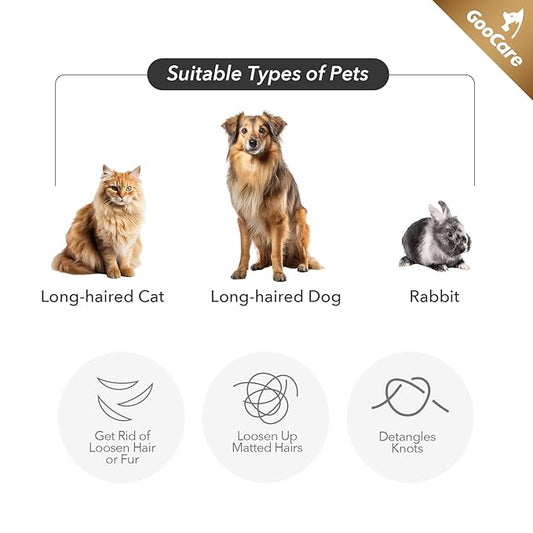 Pro Large 2-Sided Undercoat Rake, Deshedding Dematting Comb, Detangler Brush for Mats, Tangles & Shedding, Stainless Steel Blades, ABS Handle, Ideal for Long Haired Cats, Dogs and Rabbits