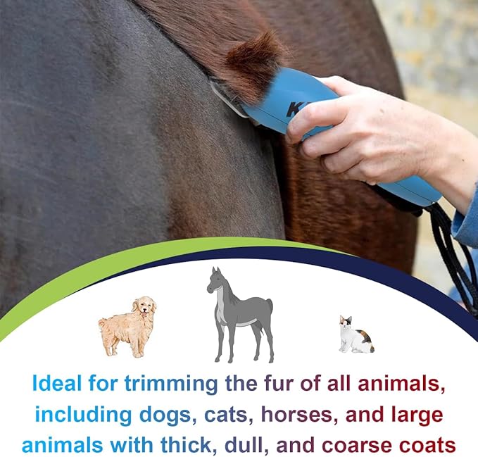15W Detachable Dog Grooming Wide Blades,Compatible with Andis,Oster A5,Wahl KM10 Series Clippers,Cut Length 3/64”(1.2mm)