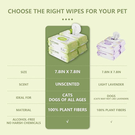400 Unscented Dog Wipes for Paws and Butt Plant Based Hypoallergenic Pets Cleansing & Deodorizing Anal Gland Hygienic Puppy Wipes for Dogs Face and Body Cat Wipes Cleaning Fur Doggie Wipes Doggy Wipes