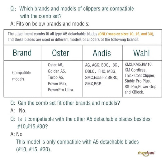 Professional Animal Stainless Steel Comb Set for A5-style Detachable Blade Clippers, Snap-On Size #10/15/30 for Pets, Dogs, Cats, and Horses (Not Compatible with 5-in-1 Blades)