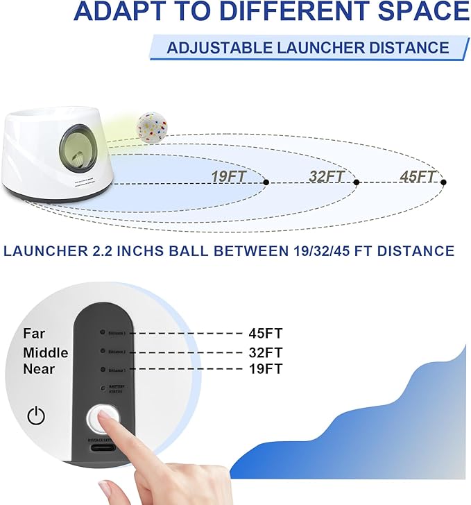 Compact Automatic Ball Launcher for Dogs with Random Mode, 3 Settings to 45FT, Rechargeable Small Dog Ball Thrower with 4 ETPU Tennis Balls for Small Medium Breeds