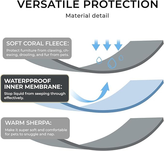 Luciphia Waterproof Blanket for Large Dogs Washable Pet Bed Cover Soft Fluffy Puppy Blanket with Premium Fleece Cozy Calming Cat Blankets for Indoor Cats Grey 85x57 inch