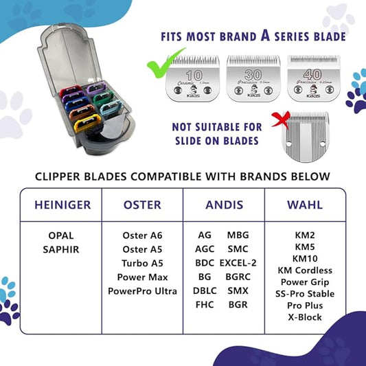 Professional Animal Stainless Steel Attachment 9 Color Guide Comb Set,Compatible with Andis, Oster A5, Wahl KM Series Clipper Detachable Blade Pet, Dog, Cat, and Horse Clippers