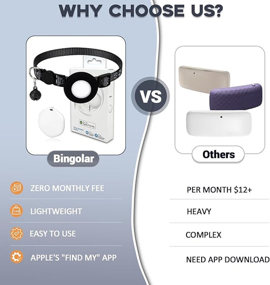 GPS Tracker for Cats, Mini GPS Pet Tracker with Collar, IPX8 Waterproof Cat Tracker Collar,No Monthly Fee,Work with Apple Find My(iOS Only),Smart Tracker for Pets(Black)