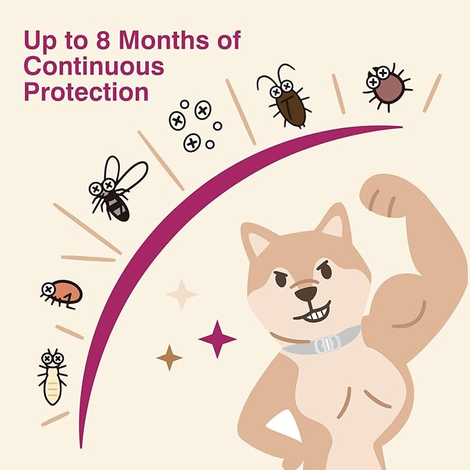 Natural Flea and Tick Collar for Dogs - 4 Pack, 8 Months Long-Lasting Protection, Waterproof, Adjustable Size for Small Medium and Large Dog
