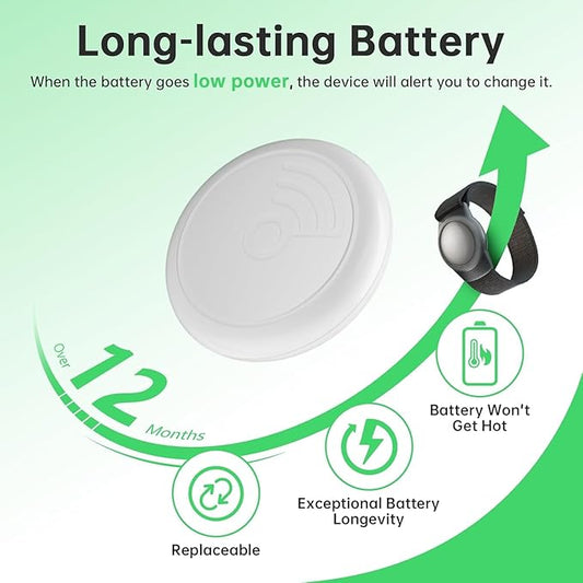 GPS Tracker for Kids, Teen, Special Needs, and Elderly, Works with Find My (iOS Only) APP, Waterproof, No Monthly Fee (Black)