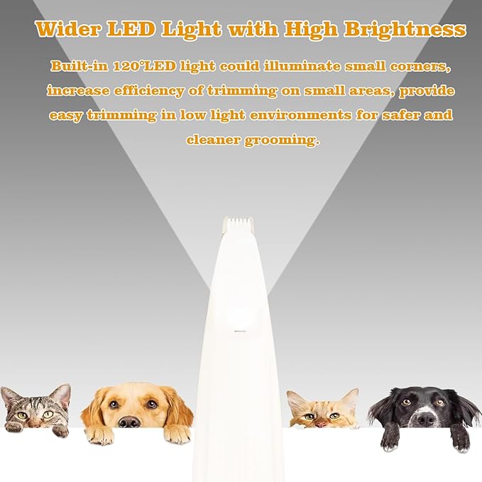 SZMDLX Rechargeable Dog Paw Trimmer & Cat Grooming Kit - Low Noise Pet Hair Clipper with LED Light, 9mm Blade for Gentle Trimming, Paw Fur Shaver for Pets