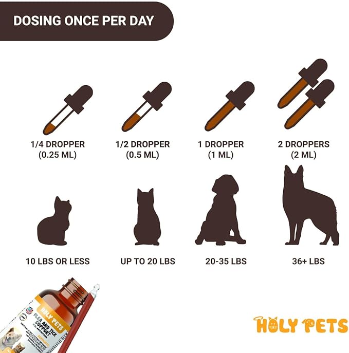 Flea & Tick Oral Drops for Dogs & Cats – Natural Herbal Supplement with B Vitamins – 2 oz, 60 Servings – Safe for All Breeds – Made in USA