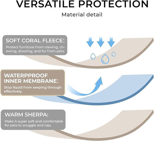 Luciphia Waterproof Blanket for Large Dogs Washable Pet Bed Cover Soft Fluffy Puppy Blanket with Premium Fleece Cozy Calming Cat Blankets for Indoor Cats Beige 85x57 inch