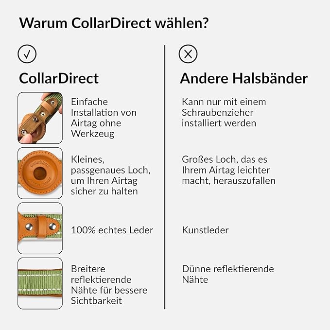 CollarDirect Airtag Dog Collar Reflective Nylon Neoprene Leather Holder for Apple Air Tag for Large, Medium, and Small Dogs (Pink, S, 12-14.5 Inch)