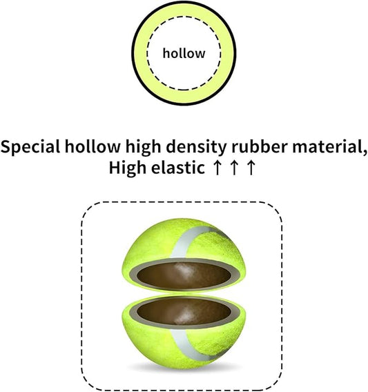 ALL FOR PAWS Interactive Super Bounce Tennis Balls Dog Toy, Pet Safe Toys for Exercise and Training, 2.5 Inch Diameter (6 Pack)