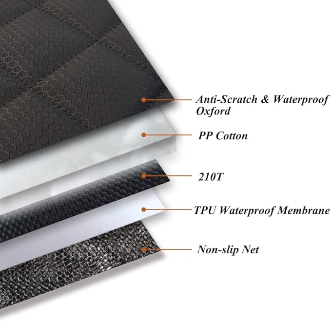 Paw Jamboree 2PCS Car Front Seat Covers for Dogs Scratch-Proof Pet Car Seat Cover Front Seat Non-Slip Car Seat Protector for Dogs Bucket Seat Cover for Dog for Trucks, Cars & SUVs