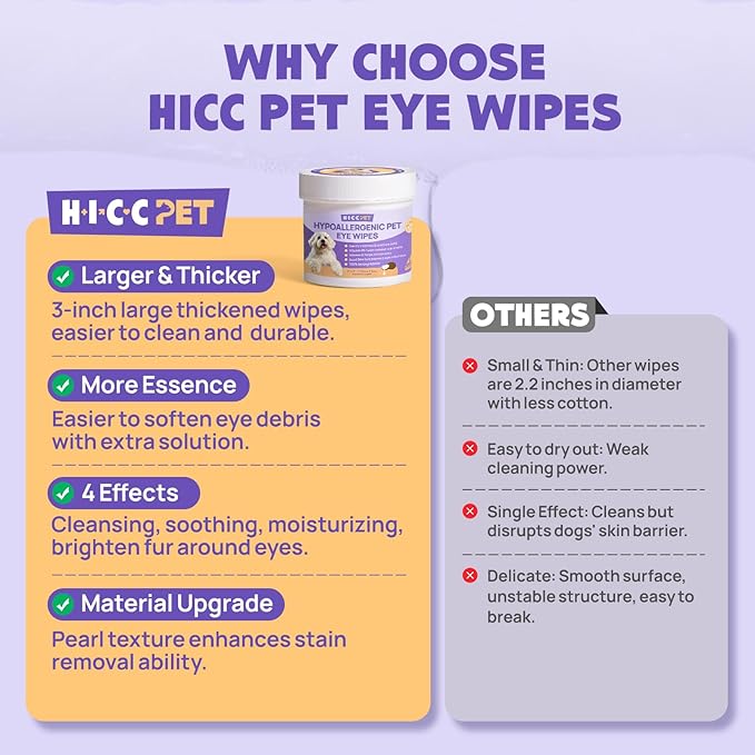 HICC PET Eyes Wipes for Dogs & Cats - Gently Remove Tear Stain, Eye Debris, Discharge, Mucus Secretions - Coconut Oil Pet Cleaning Grooming Deodorizing Wipes for Eyes, Wrinkle, Face - 100pcs
