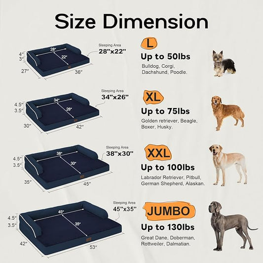 Orthopedic Large Dog Bed Washable: Orthopedic Dog beds for Large XXXLarge Size Dogs, Waterproof Washable Cover with Egg Foam Removable Bolster, Navy Blue Pet Beds for Large Dogs
