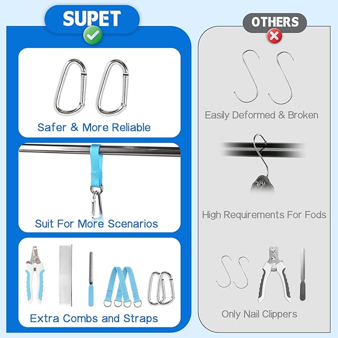 Supet Dog Grooming Hammock, Helpful Hammock for Nail Trim, Restraint Sling for Nail Clipping, Cat Grooming Hammock for Dog Pet to Nail Trimming