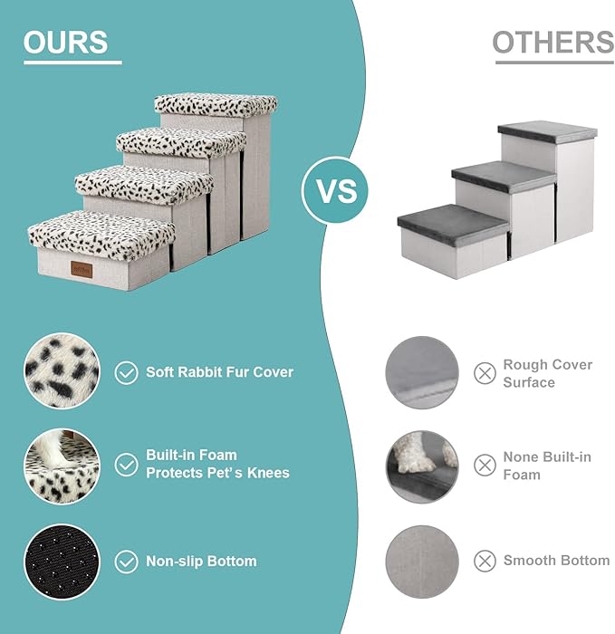 Dog Stair for Small Dogs with Storage, 17.7" H Foldable Pet Step with Soft Leakproof Cover, Older Cat Ramp for Couch Sofa Bed, Lightweight, Comfort, 33x13x17.7 inch, 4 Tiers, Leopard