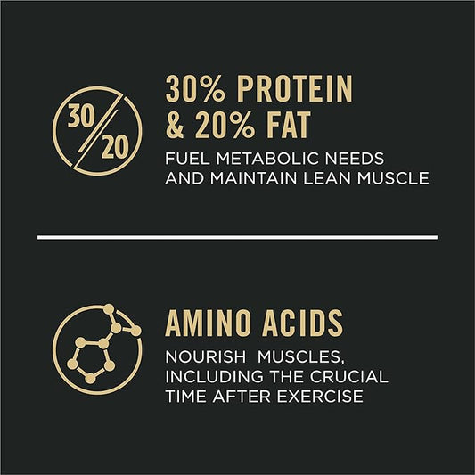 Purina Pro Plan Sport Performance 30/20 Chicken and Rice Formula High Protein Dog Food - 18 lb. Bag