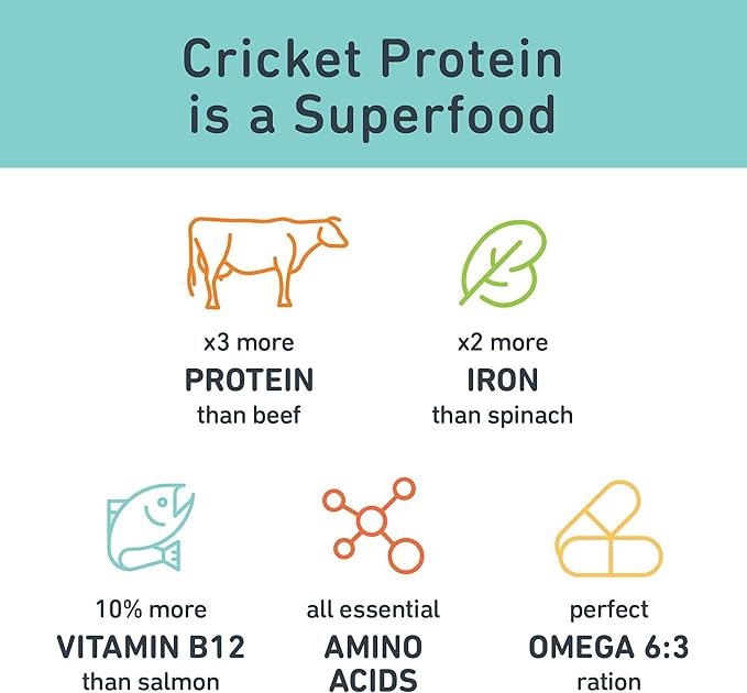 Jiminy's Original Cricket Cookie Dog Treat, Hypoallergenic, 5oz, Peanut Butter & Pumpkin (Pack of 1)