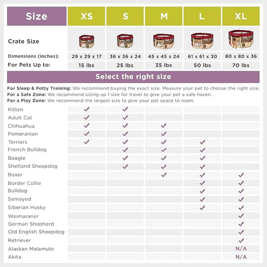 Zampa Pop Up Portable Large 61"x61"x30" Playpen for Dog and Cat, Foldable | Indoor/Outdoor Pen & Travel Pet Carrier + Carrying Case