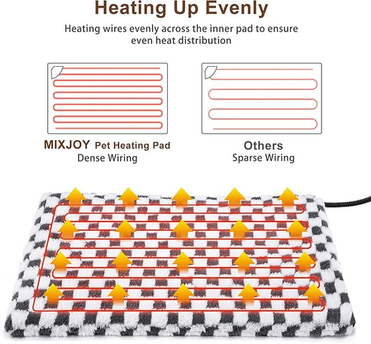 MIXJOY Heated Dog Bed, 11 Adjustable Temperature Dog Heating Pad Indoor with Timer, Pet Heating Pad for Dogs Cats, Electric Cat Heating Pad with Washable Cover, Heated Pet bed-28''x16'', Medium