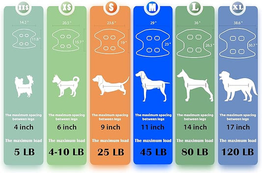 Guzekier Pet Dog Grooming Hammock Harness for Cats & Dogs, Dog Sling for Grooming, Dog Hammock Restraint Bag with Nail Clippers/Trimmer, Nail File, Pet Comb,Ear/Eye Care