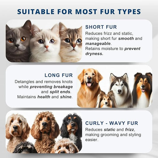 2025 Self-Cleaning Pet Grooming Brush with Negative Ion Technology – Slicker Brush for Cats & Dogs, Reduces Shedding, Gentle on Skin, Easy Release Button for Long & Short Hair