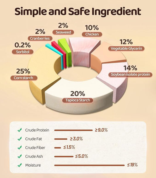 Large 6.5" Cranberry and Seaweed Chewy Bones Dog Treats,16OZ Rawhide Free Dog Treats 6 Packs Dog Chewy Treats for Aggressive Chewers Medium and Large Dogs