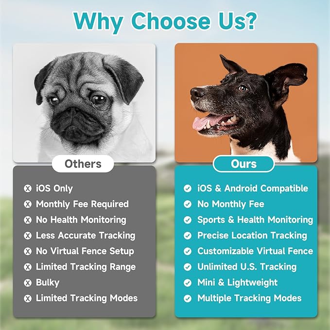 GPS Tracker & Health Monitoring for Dogs -Pet GPS Location Tracker, Wellness & Escape Alerts, Waterproof, Works with Any Collar (Green & Black), WOY-028