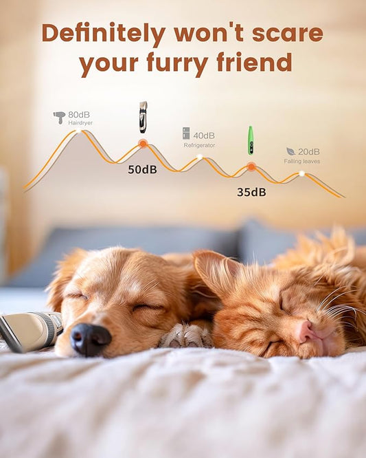 2 in 1 Dog Grooming Kit, Low Noise Rechargeable Dog Clippers for Grooming, Cordless Pet Grooming Clippers and Pet Paw Trimmer, Cat Shavers for Small Dogs Cats Animals Gold Green