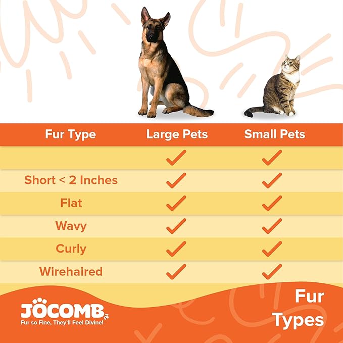 Jocomb Premium Wooden Deshedding & Dematting Brush – Gentle Grooming Brush for Dogs, Cats, Horses & Livestock – Comfortable, Durable & Ideal for Short Hair, Thick Coats & Wiry Coats