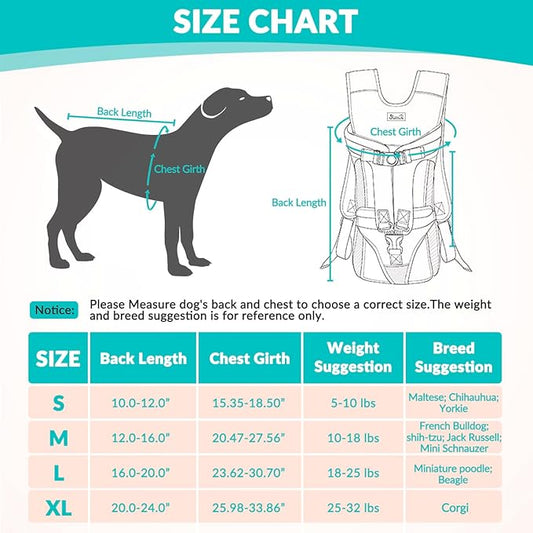 Lukovee Dog Backpack Carrier, Legs Out Easy-fit Dog Front Carrier for Small Medium Dogs, Adjustable Hands Free Dog Chest Carrier for Hiking Cycling (PI,Small)