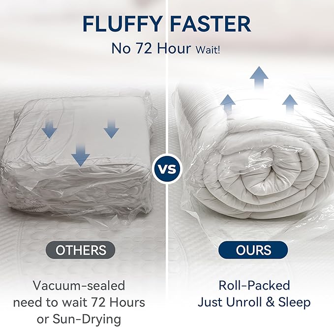 BDEUS Dual Layer 5 Inch Memory Foam Mattress Topper King Size, 2 Inch Gel Memory Foam Plus 3 Inch 1450 GSM Down Alternative Quilted Pillow Top Mattress Pad Cover,White