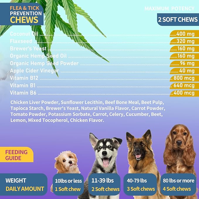 Flea and Tick Prevention for Dogs Chewables, 180 Chews Natural Flea and Tick Chews Supplement for Dogs, Oral Dog Flea and Tick Treatment for All Breeds and Ages (180 Chews, Chicken)