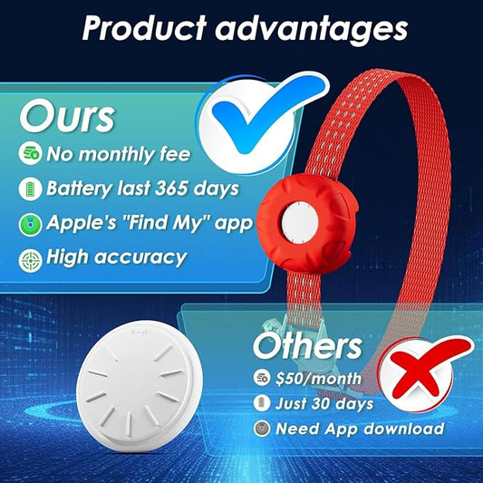 Cat Tracker,No Monthly Fee Cat Tracker Collar (Only iOS),Waterproof Pet Tracker for Cats with Safety Elastic Buckle,Works with Any Collar,Compatible with Apple Find My App not for Android-Red