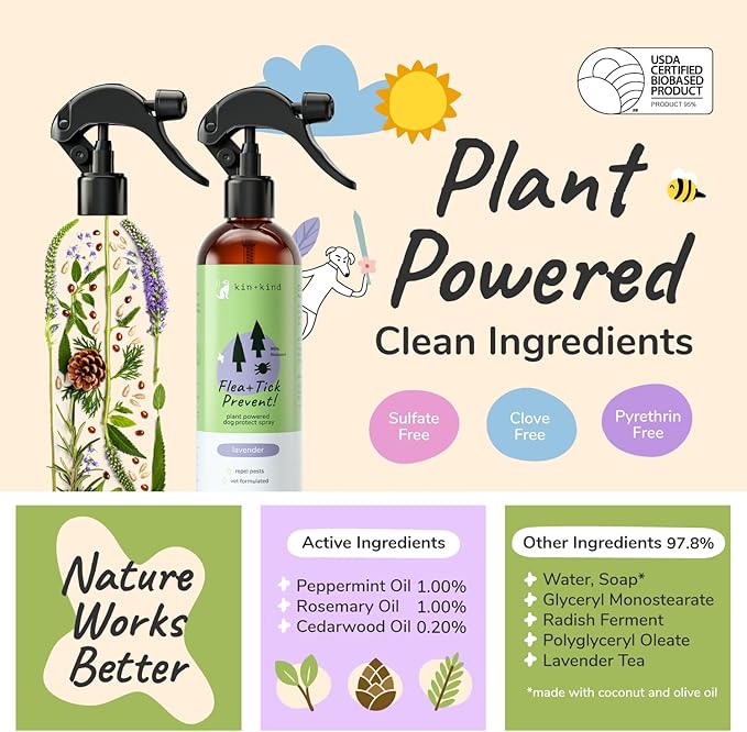kin+kind | Plant-Based Flea and Tick Spray for Dogs (12 fl oz) | Lavender
