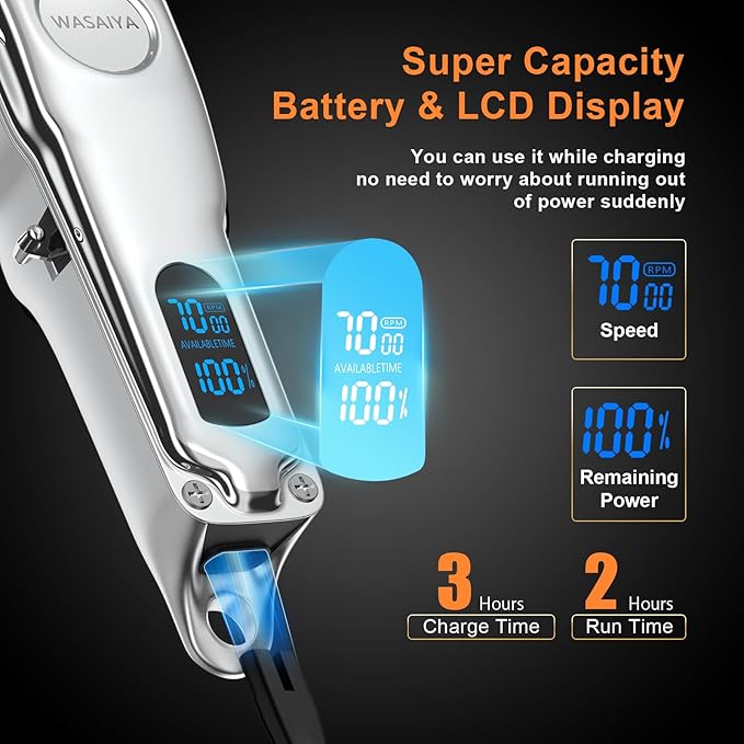 Dog Clippers for Grooming, Professional Dog Grooming Clippers, Heavy Thick Hair&Coats, Low Noise, Cordless, LED Display, Small & Large Dogs Cats, Pets and Animals