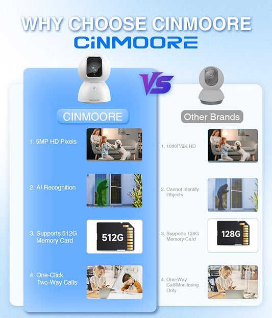 3K Baby/Pet Security Camera with 64GB SD Card, No Monthly Fee, 360° Pan-Tilt, Color Night Vision, AI Cry/Motion Detection, 2-Way Talk, WiFi 6, Compatible with Alexa